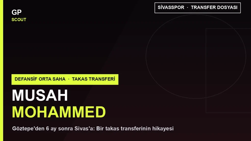 Musah Mohammed Sivasspor’a Geliyor: Bir Takas Transferinin Scout Raporu