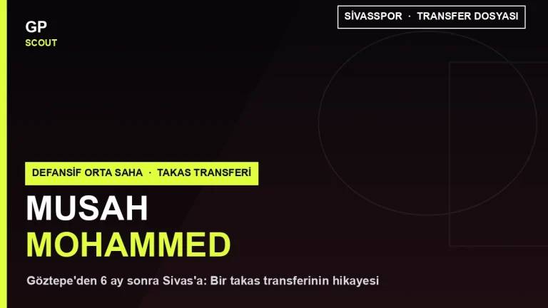 Musah Mohammed Sivasspor’a Geliyor: Bir Takas Transferinin Scout Raporu
