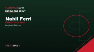 Nabil Ferri Moghreb Tétouan Informe de Scouting