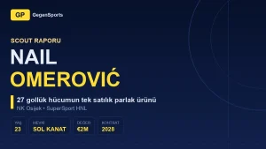 Nail Omerovic Scout File: How Did Osijek’s €2m Winger Gain Value in a Crisis Season?