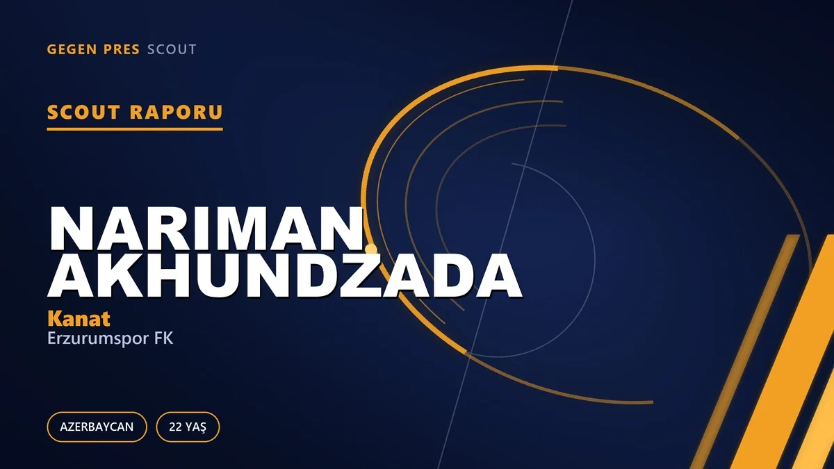 Nariman Akhundzada Kimdir? Erzurumspor’un Yeni Azerbaycanlı Forveti — Scout Raporu
