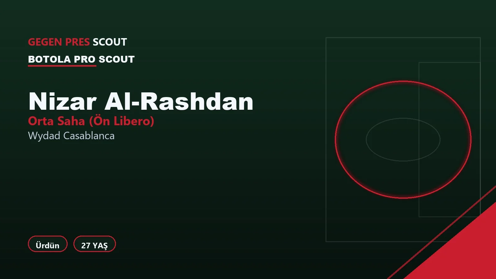 Nizar Al-Rashdan Wydad Casablanca Informe de Scouting