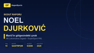 Noel Djurkovic Scout File: What Ceiling Is the 19-Year-Old Raised Beside Maric Playing For?