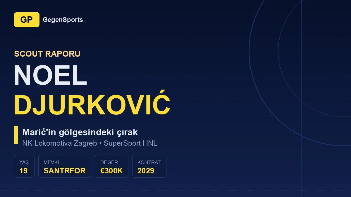 Noel Djurkovic Scout File: What Ceiling Is the 19-Year-Old Raised Beside Maric Playing For?