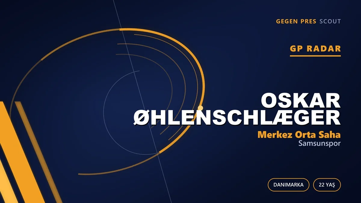 GP Radar: Oskar Øhlenschlæger — Samsunspor’un Danimarkalı Transferi