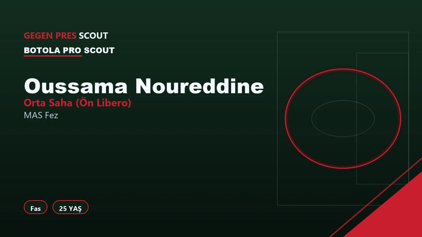 Oussama Noureddine MAS Fez Informe de Scouting