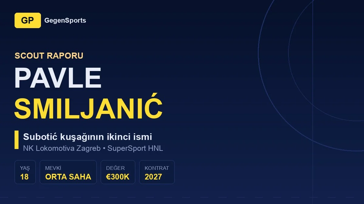 Pavle Smiljanić Scout Raporu: Aynı Kuşağın Gölgedeki Yarısı Ne Zaman Görünür Olur?