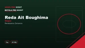 Reda Ait Boughima Renaissance Zemamra Scouting Report