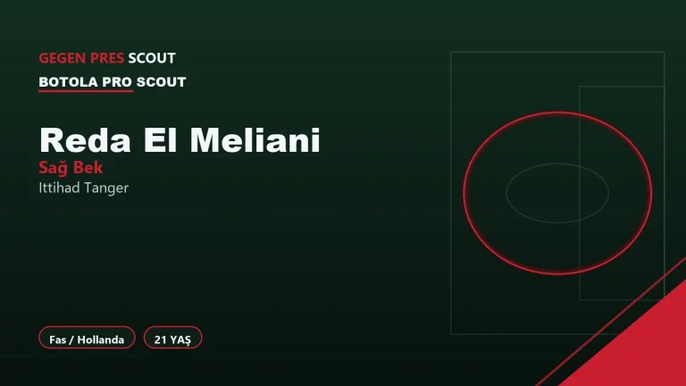 Reda El Meliani Ittihad Tanger Informe de Scouting