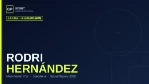Rodri Scout Raporu 2026: Barcelona’nın 76,5 Milyon Avroluk Riski