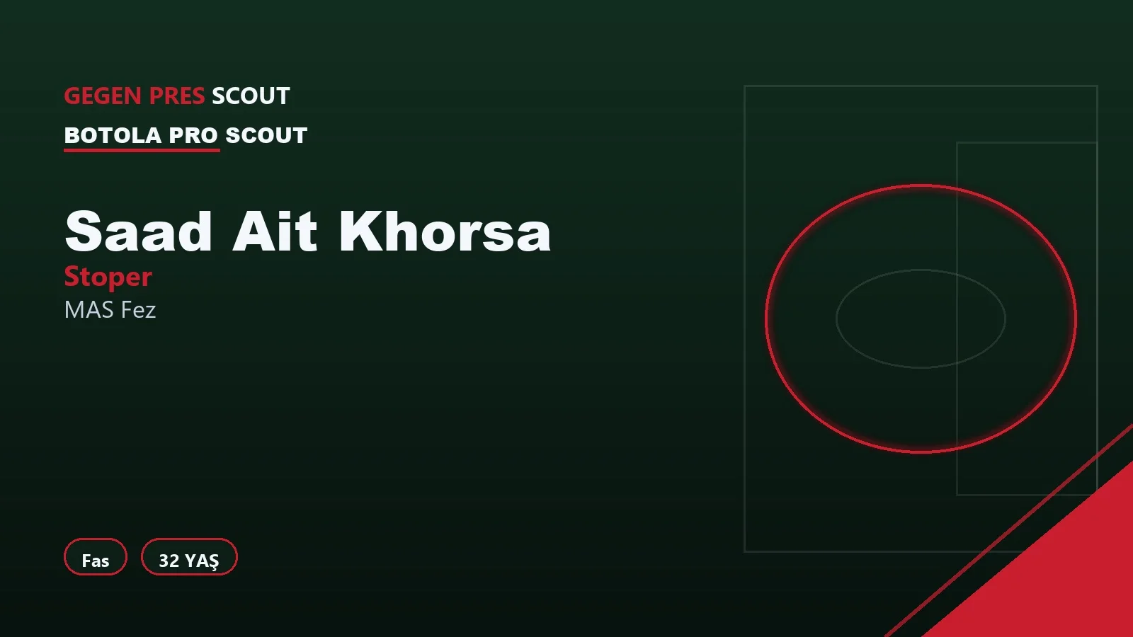 Saad Ait Khorsa MAS Fez Scout Raporu