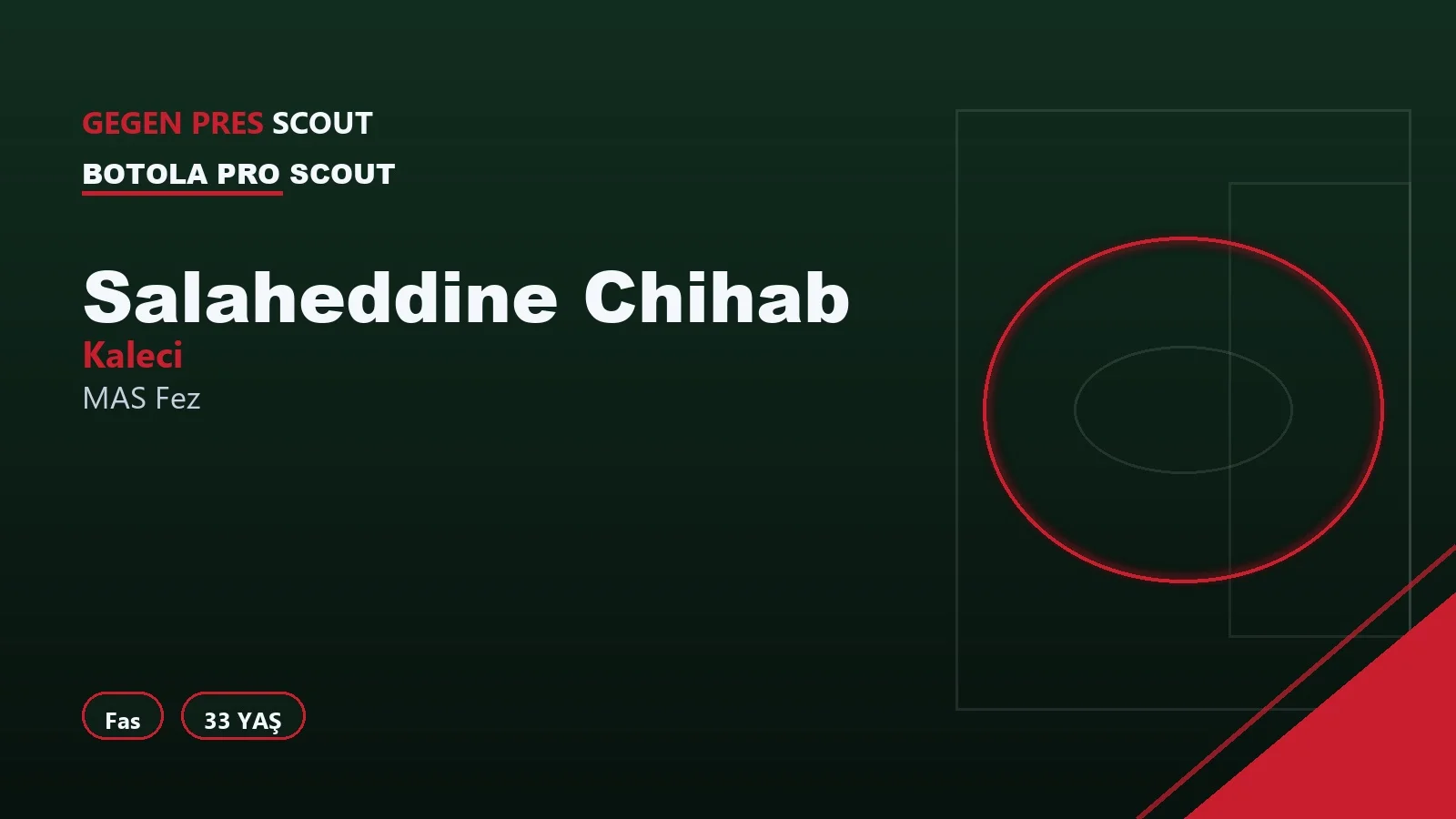 Salaheddine Chihab MAS Fez Scout Raporu