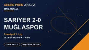 Sarıyer 2-0 Muğlaspor Taktik Analizi: İki Planın Düellosunu Uygulama Kazandı