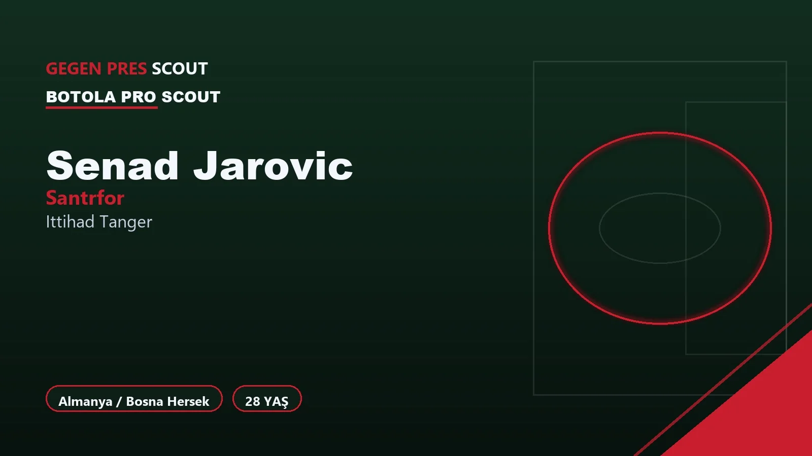 Senad Jarovic Ittihad Tanger Informe de Scouting