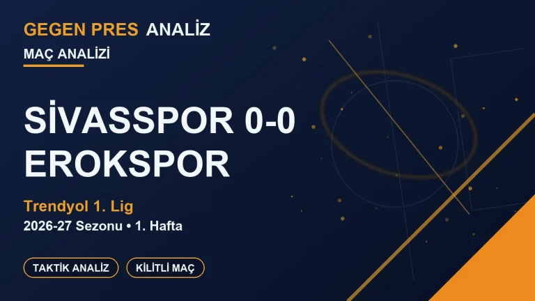 Sivasspor 0-0 Esenler Erokspor Analizi: Golsüzlüğün Faturası Transfer Masasına