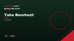 Taha Benrhozil FUS Rabat Scouting Report
