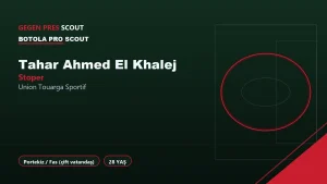 Tahar Ahmed El Khalej Union Touarga Sportif Informe de Scouting