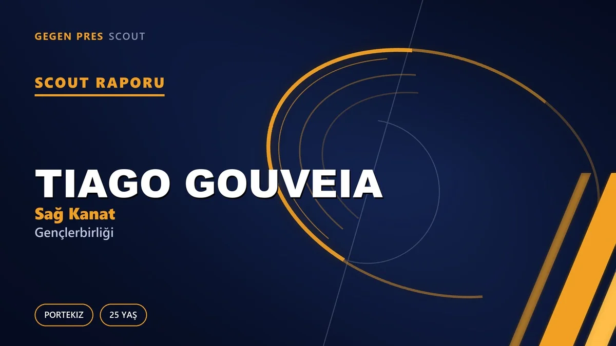 Tiago Gouveia Kimdir? Gençlerbirliği’nin Yeni Portekizli Kanadı — Scout Raporu