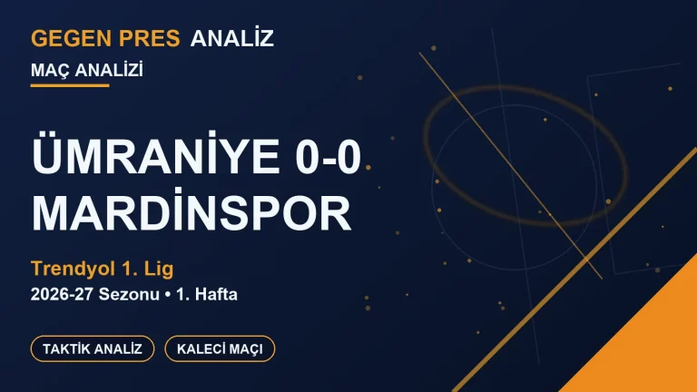 Ümraniyespor 0-0 Mardinspor Analizi: Golsüz Maçın Üç Sorumlusu