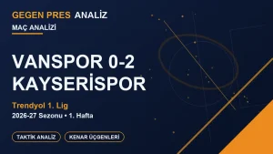 Vanspor 0-2 Kayserispor Taktik Analizi: Hücum Sisteminin Dört Mekanizması