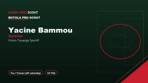Yacine Bammou Union Touarga Sportif Scouting Report