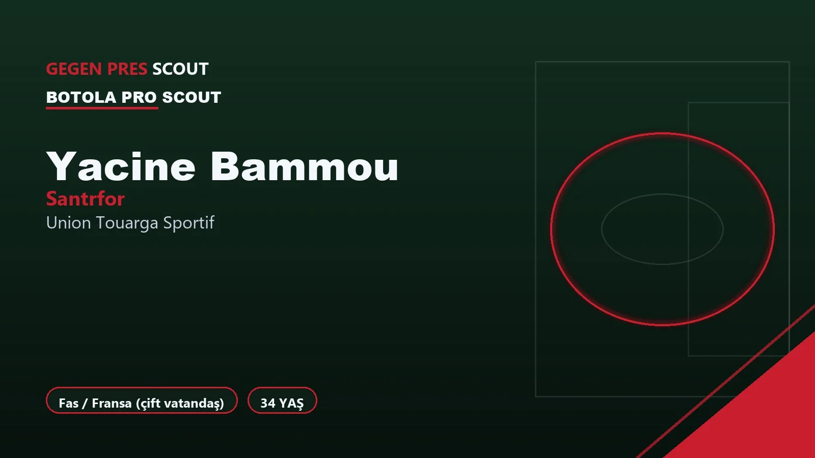 Yacine Bammou Union Touarga Sportif Scouting Report