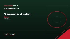 Yassine Amhih FUS Rabat Informe de Scouting