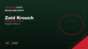 Zaid Krouch Moghreb Tétouan Scout Raporu