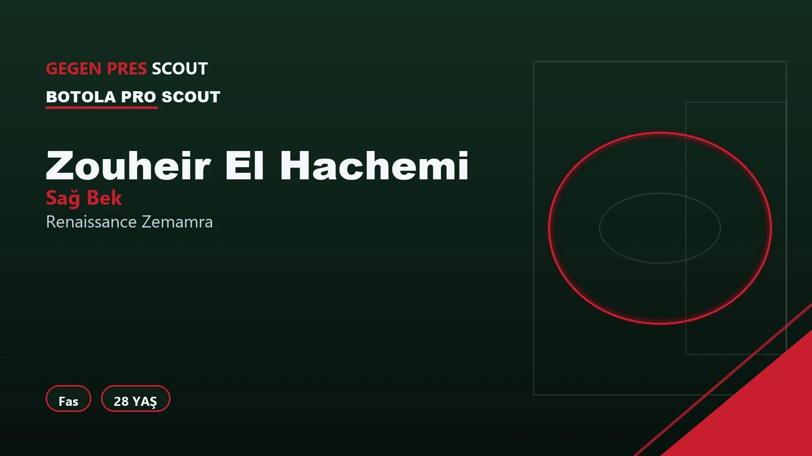 Zouheir El Hachemi Renaissance Zemamra Informe de Scouting