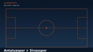 Antalyaspor – Sivasspor Maç Sonu (İsmet Taşdemir’in Cebinden Önde Baskı Kartı Çıktı)