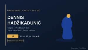 Dennis Hadžikadunić Scout Raporu: Hajduk Split’in Dünya Kupalı Stoperi