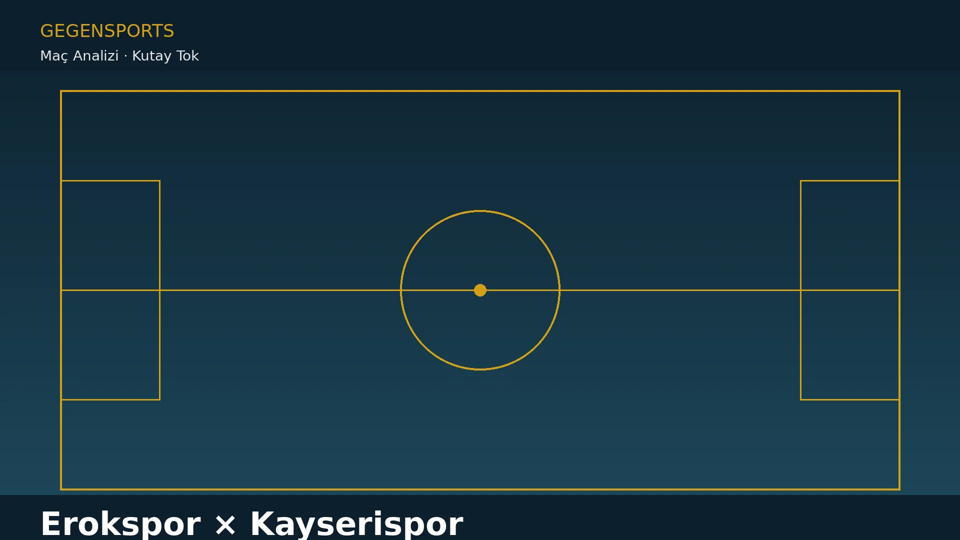 Esenler Erokspor – Kayserispor Maç Sonu (Maç Koşu Oyununa Dönerse Kayserispor’dan Kaçamazsın!)