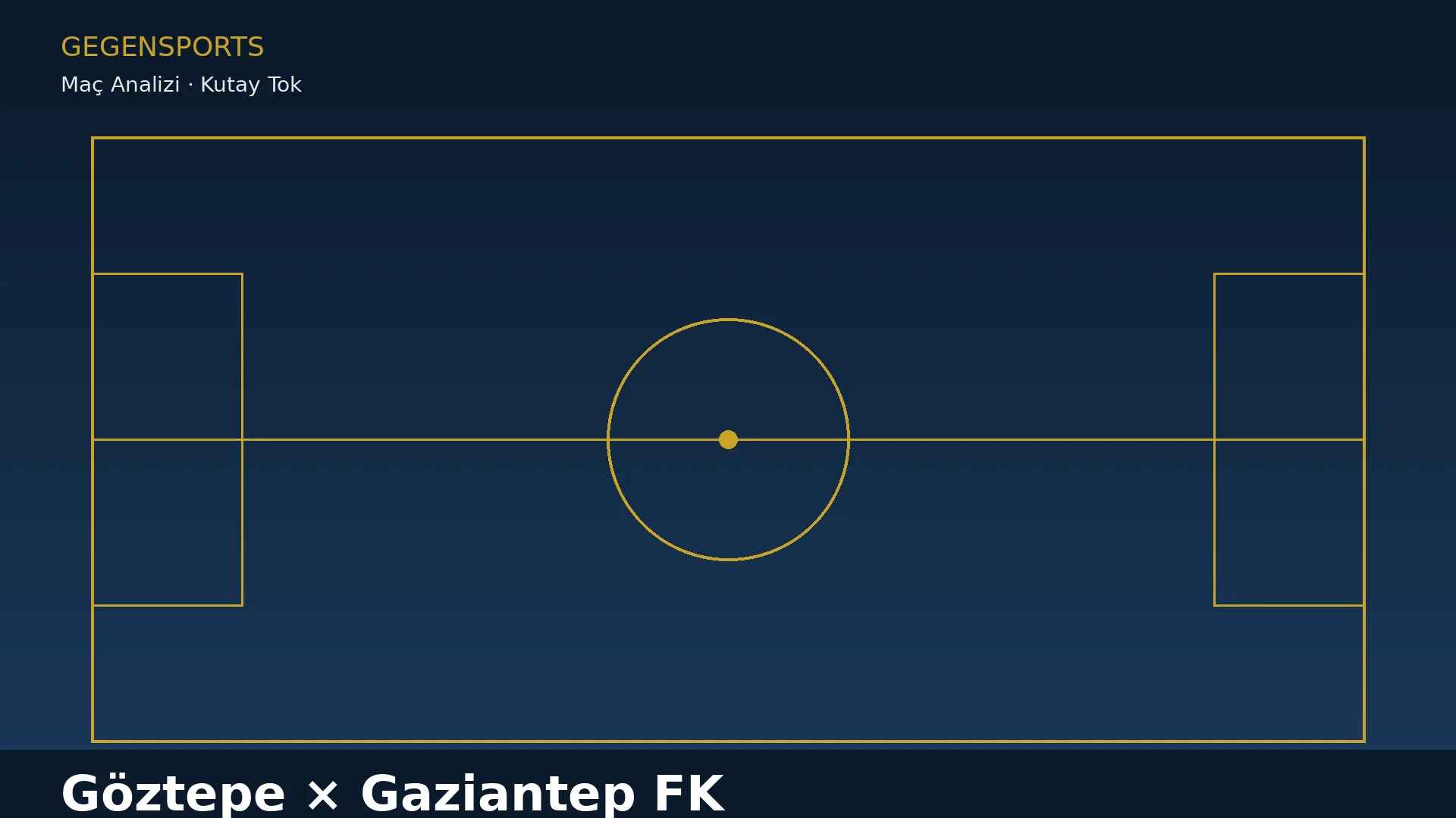 Göztepe – Gaziantep FK Maç Sonu (Lis Gitti Güven, Heliton Gitti Liderlik, Romulo Gitti Hayal!)