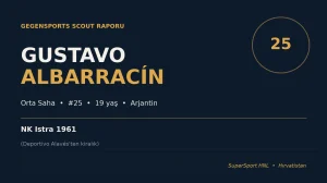 Gustavo Albarracín Scout Raporu: Alavés’in Istra 1961’e Gönderdiği Genç Orta Saha