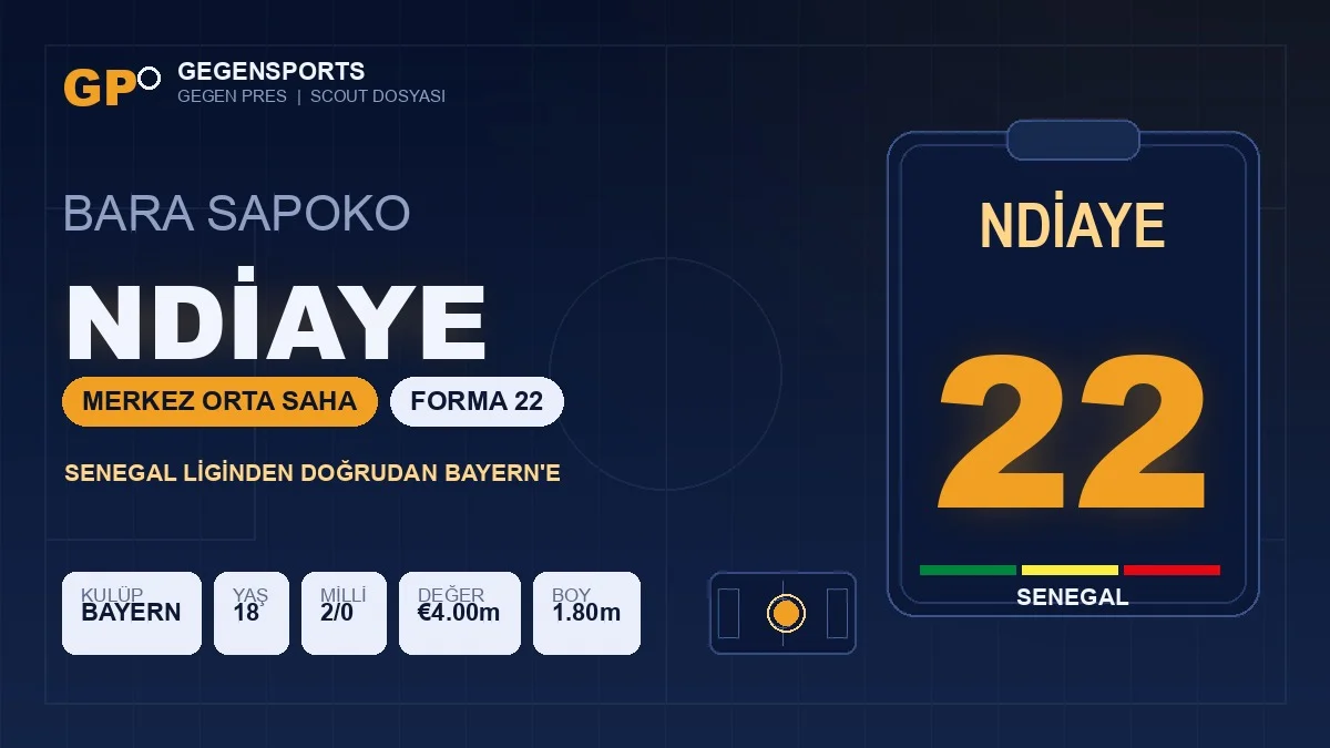 Gegen Pres | Senegal’in 22 Numarası Bara Sapoko Ndiaye: Mékhé’den Doğrudan Bayern Münih’e