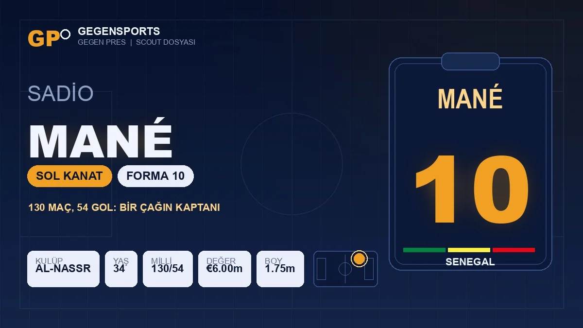 Gegen Pres | Senegal’in 10 Numarası Sadio Mané: 54 Gollük Rekorun Son Perdesi