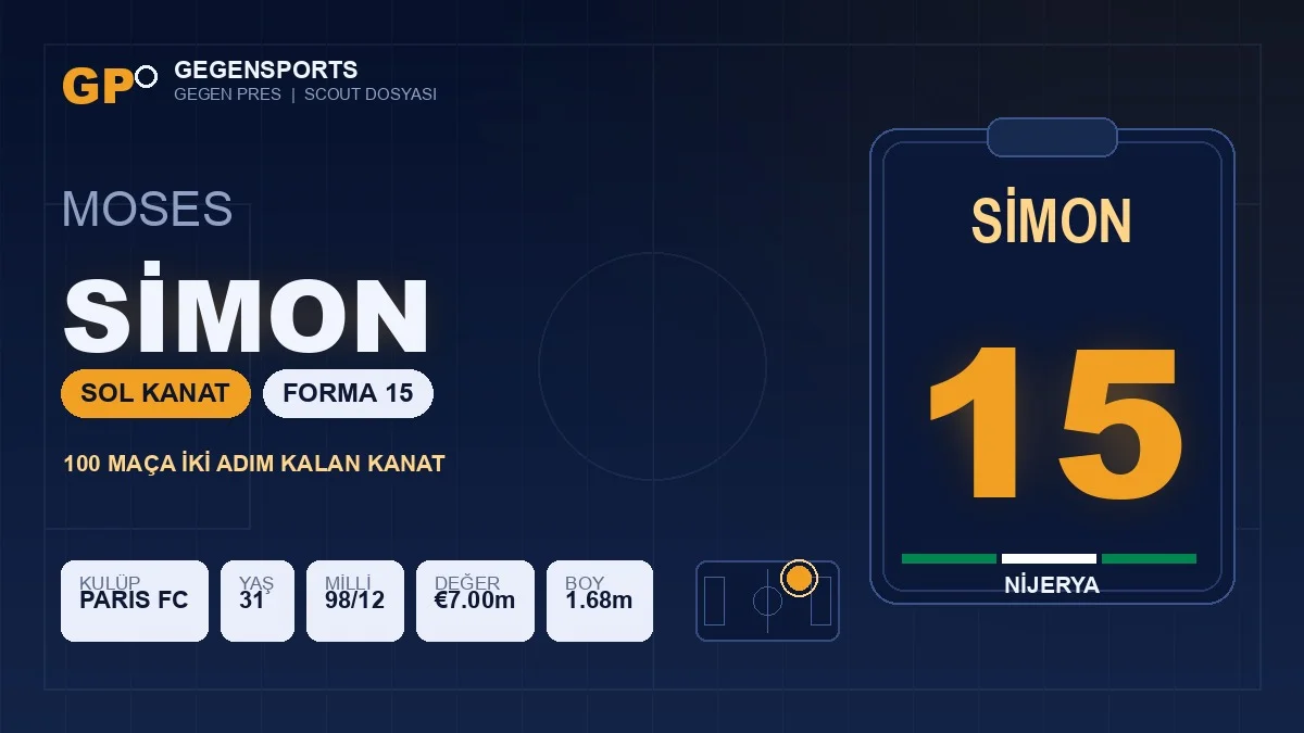 Gegen Pres | Nijerya’nın 15 Numarası Moses Simon: 98 Millî Maçla Yüze İki Adım
