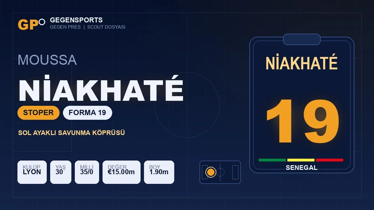Gegen Pres | Senegal’in 19 Numarası Moussa Niakhaté: Fransız Alt Liglerinden 31,9 Milyonluk Lyon Transferine