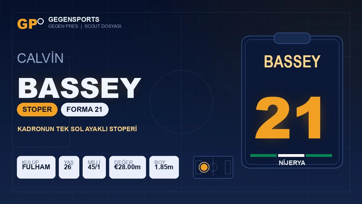 Gegen Pres | Nijerya’nın 21 Numarası Calvin Bassey: Rangers’tan Ajax’a, Fulham’da 2027 Eşiği