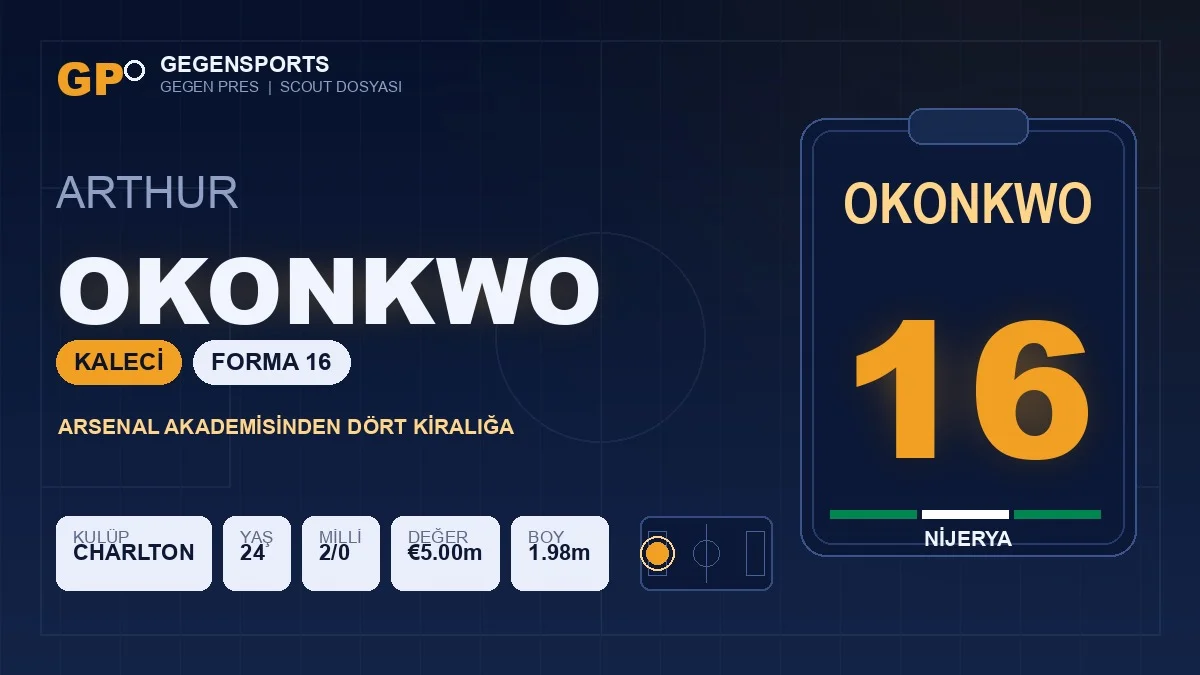 Gegen Pres | Nijerya’nın 16 Numarası Arthur Okonkwo: Arsenal Akademisinden Charlton’a Uzanan Sabır
