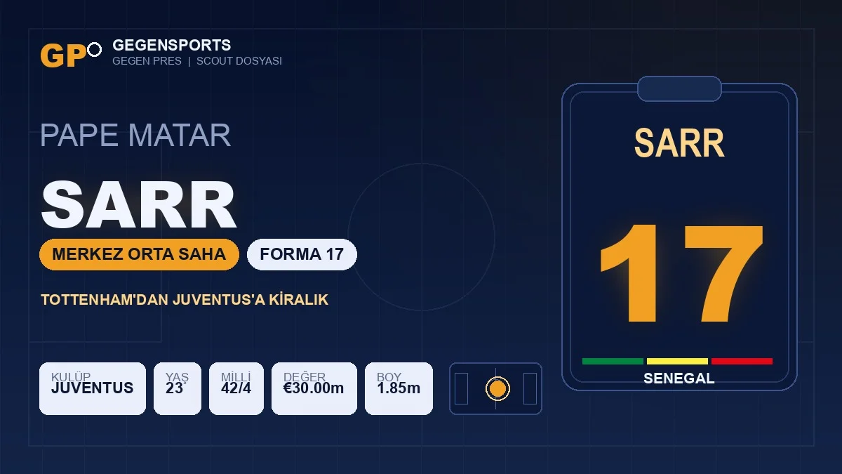 Gegen Pres | Senegal’in 17 Numarası Pape Matar Sarr: Juventus Kiralığı ve 2027 Sözleşme Eşiği
