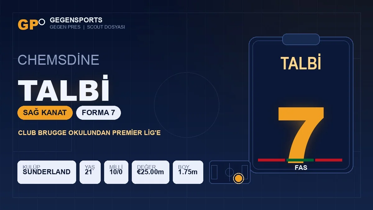 Gegen Pres | Fas’ın 7 Numarası Chemsdine Talbi: Club Brugge Okulundan Sunderland’a