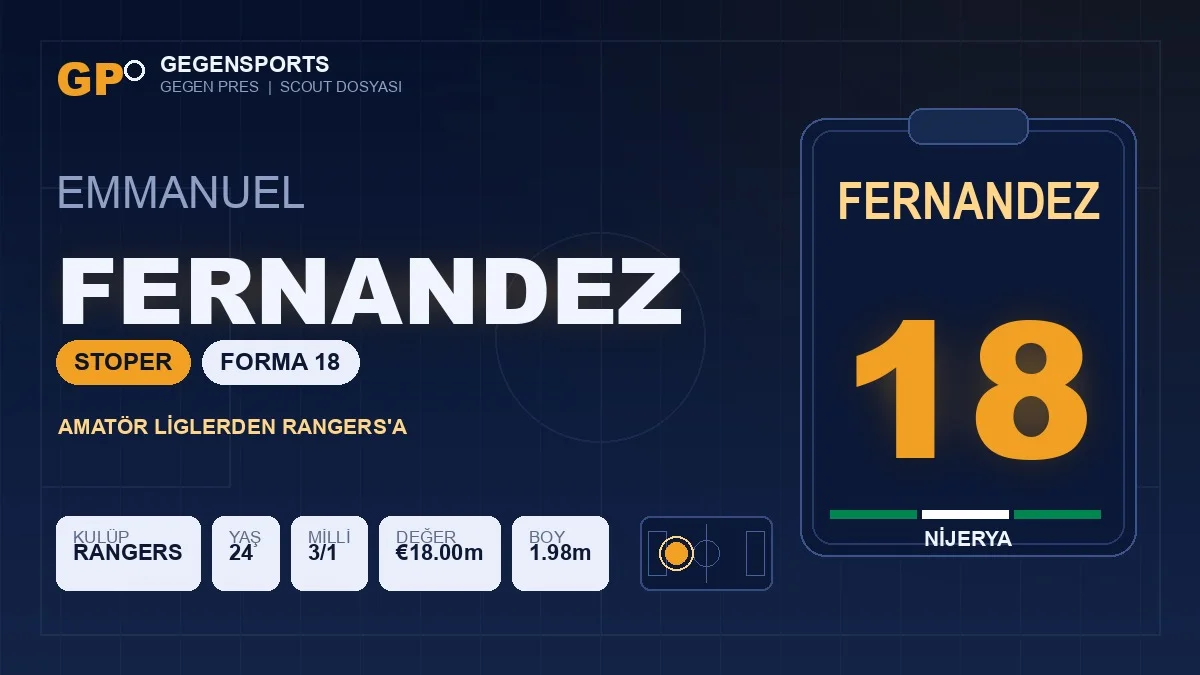 Gegen Pres | Nijerya’nın 18 Numarası Emmanuel Fernandez: 2,9 Milyon Euroluk Transferden 18 Milyonluk Değere