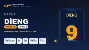 Gegen Pres | Senegal’in 9 Numarası Bamba Dieng: Marsilya’dan Kızılyıldız’a Uzanan Kavşak