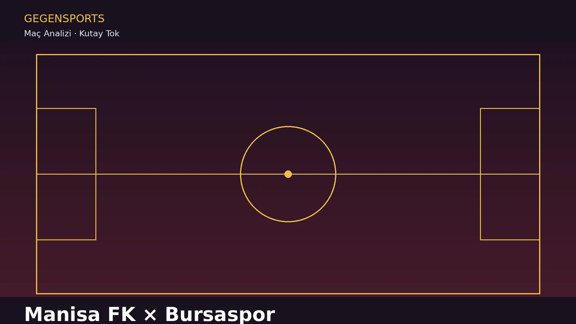 Manisa FK – Bursaspor Maç Sonu (Kabul Edilemez Oyunla Gelen 3 Puan)