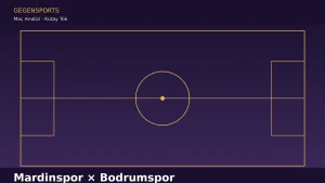 Mardinspor – Bodrumspor Maç Sonu (Wilks Ritmini Bulursa Hikâye Değişir!)