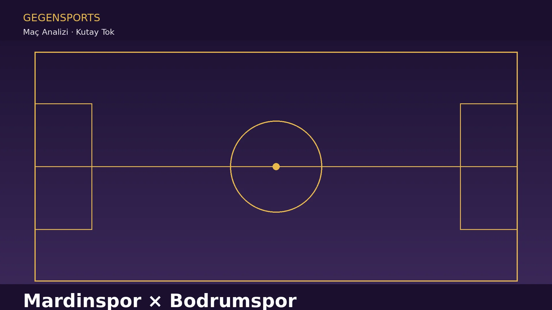 Mardinspor – Bodrumspor Maç Sonu (Wilks Ritmini Bulursa Hikâye Değişir!)