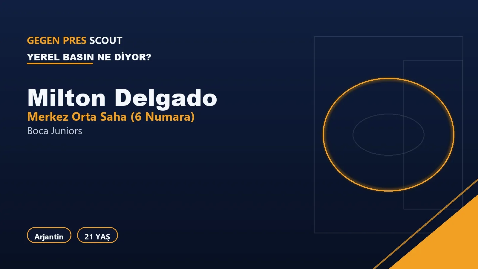Milton Delgado’yu Arjantin basını nasıl anlatıyor? Fenerbahçe’nin son gün adayının Boca dosyası