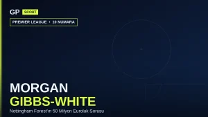 Informe de Scouting de Morgan Gibbs-White 2026: La Pregunta de 50 Millones de Euros del Nottingham Forest