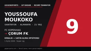 GP Radar: Youssoufa Moukoko — Çorum FK’nın Alman Transferi